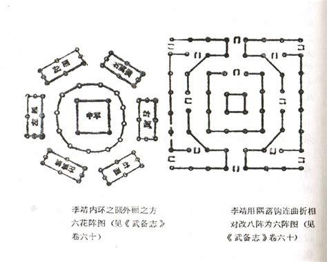 陣法圖